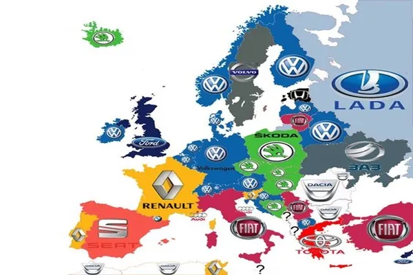 Most used car brands in Europe
